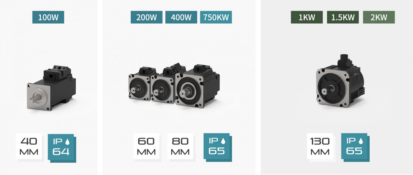 SC3 Specification_SC3 Servo_SC3 servo_Servo_Products FATEK AUTOMATION