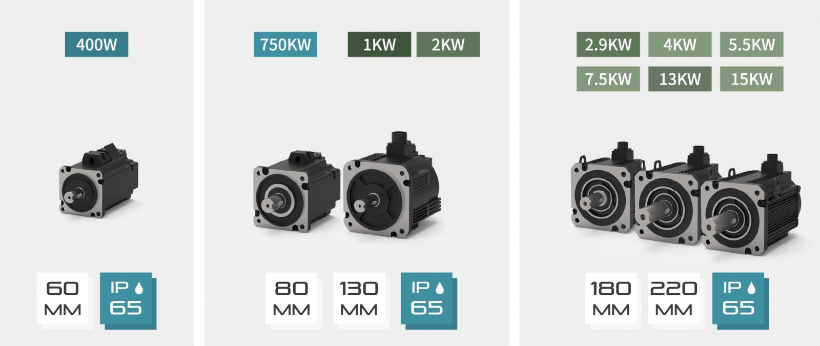 SC3 Specification_SC3 Servo_SC3 servo_Servo_Products FATEK AUTOMATION